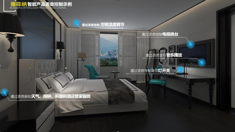 智能家居與我們的生活場景一一對應 智能家居與我們的生活場景一一對應