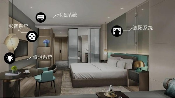 為何酒店客房控制系統更適宜應用以太網接口通訊