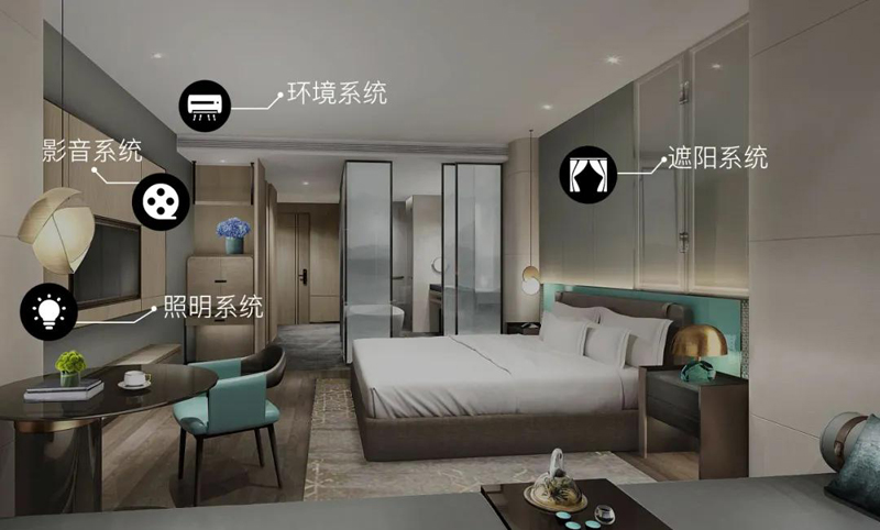 為何酒店客房控制系統更適宜應用以太網接口通訊