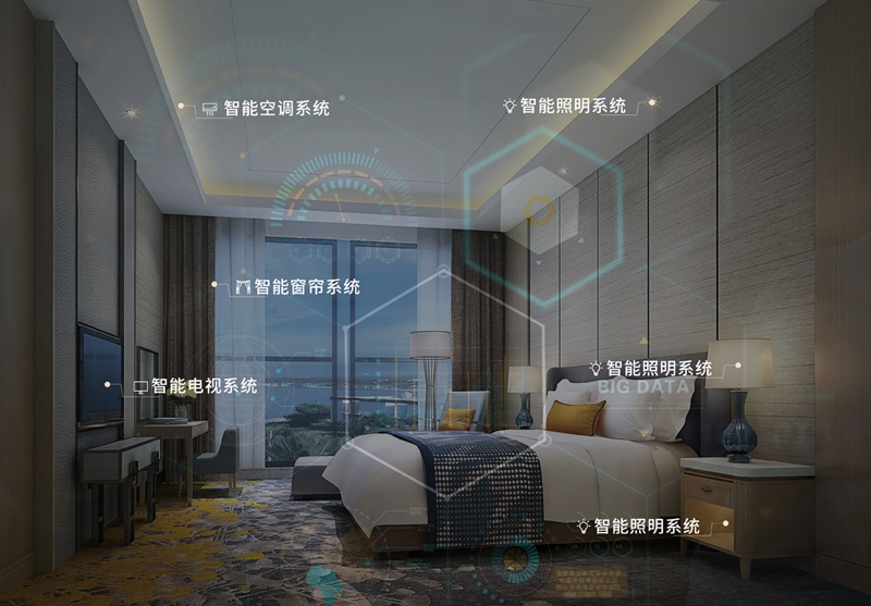 智能酒店客房控制系統提升管理能力和服務水平 智能酒店客房控制系統提升管理能力和服務水平
